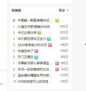 群众吃瓜网址,网络热点的幕后故事
